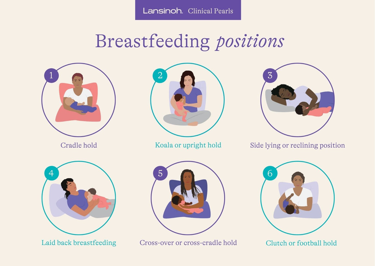 6 Breastfeeding Positions for New Moms - image 1