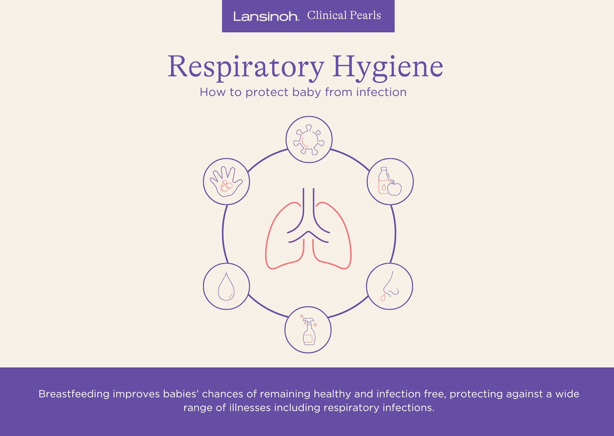 Breastmilk and Respiratory Hygiene - image 1