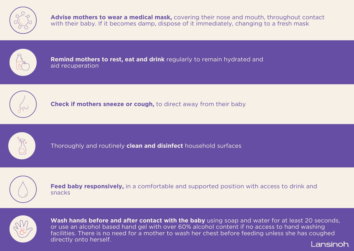 Breastmilk and Respiratory Hygiene - image 2