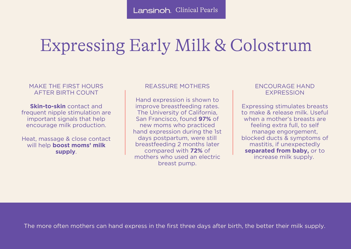 Expressing Early Milk and Colostrum - image 1