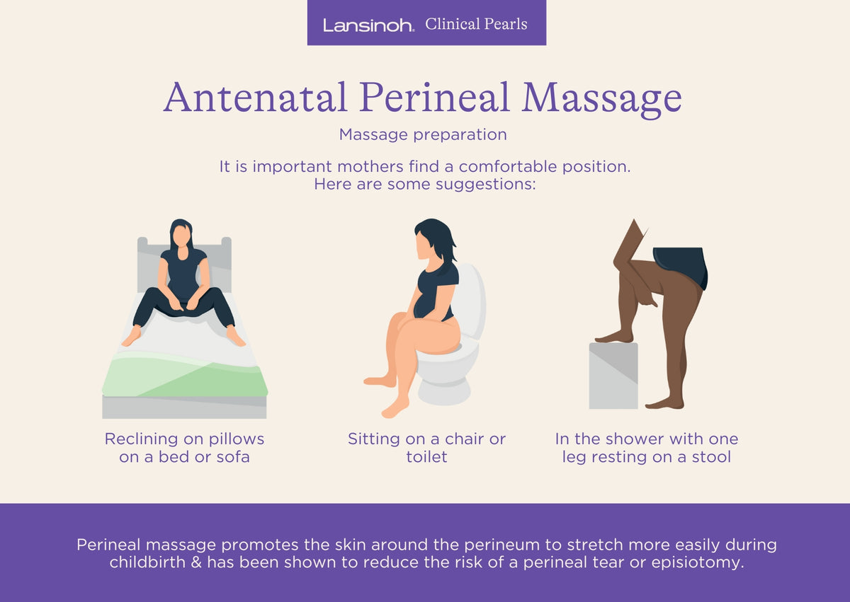 Helping Birth Parents Prepare for Antenatal Perineal Massage - image 1