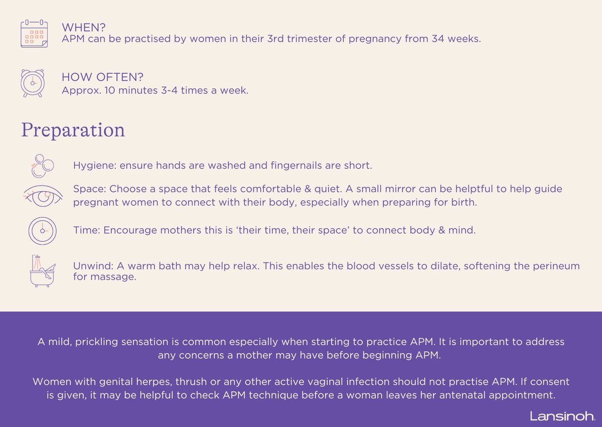 Helping Birth Parents Prepare for Antenatal Perineal Massage - image 2