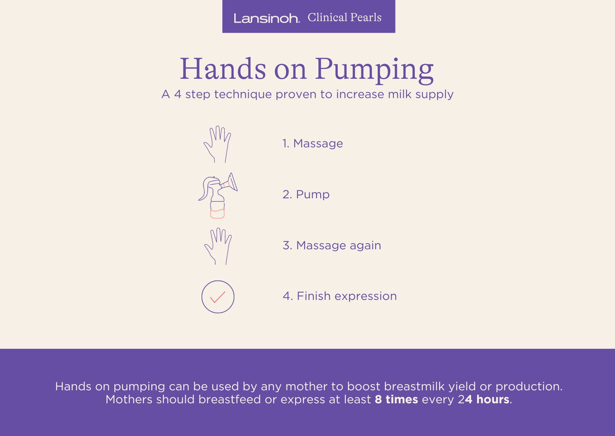 Hands on Pumping - image 1
