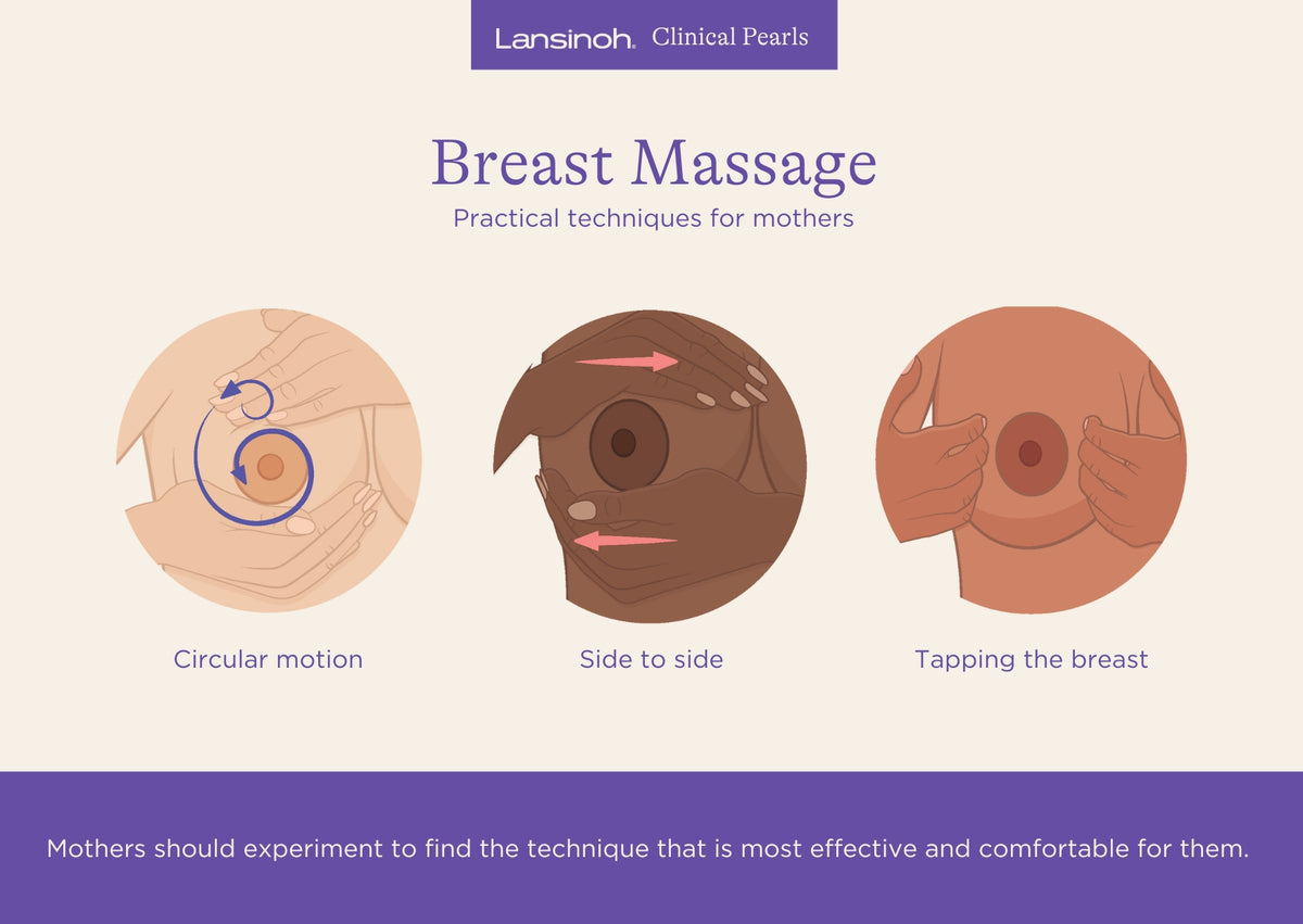 Breast Massage - image 1