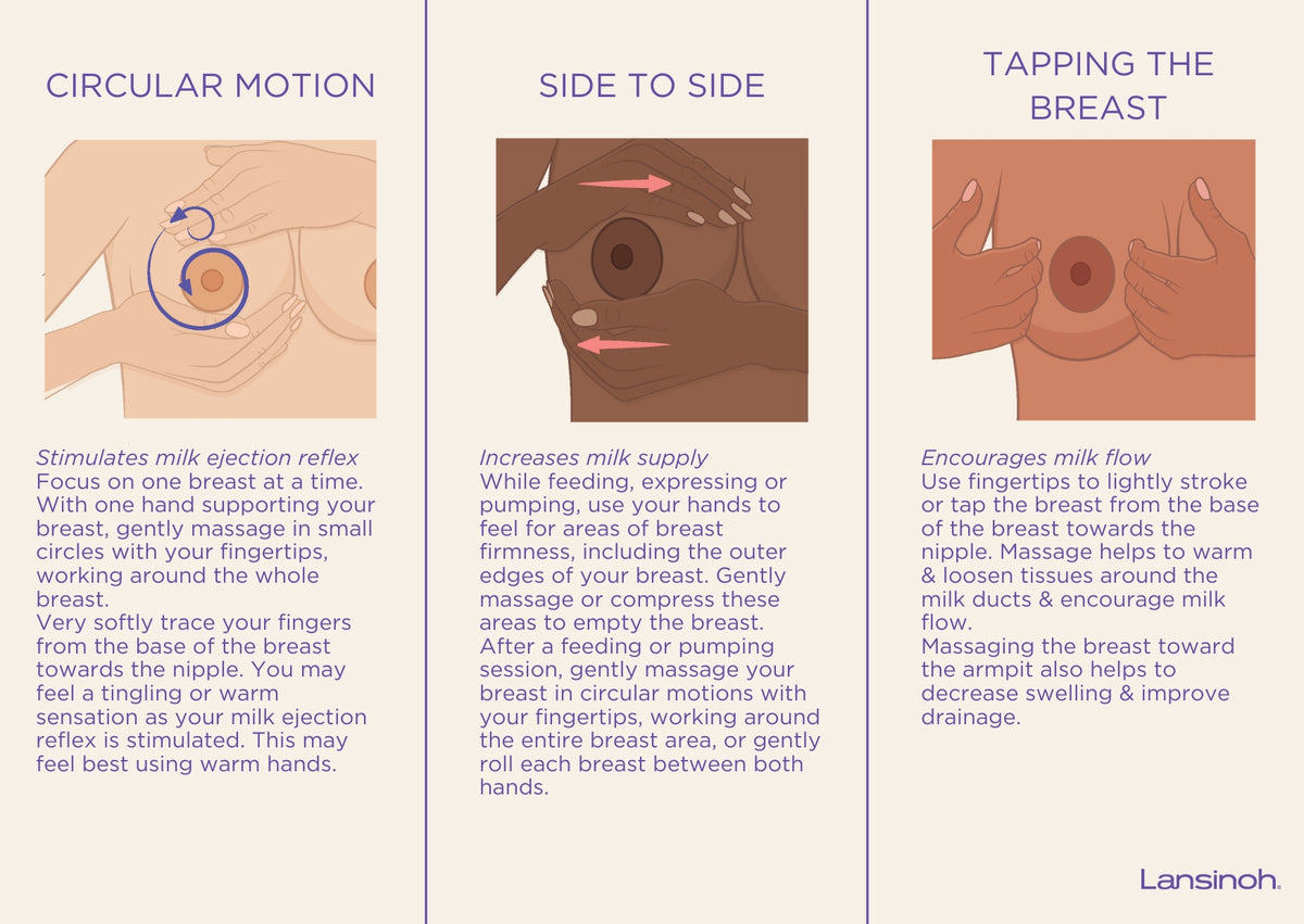 Breast Massage - image 2