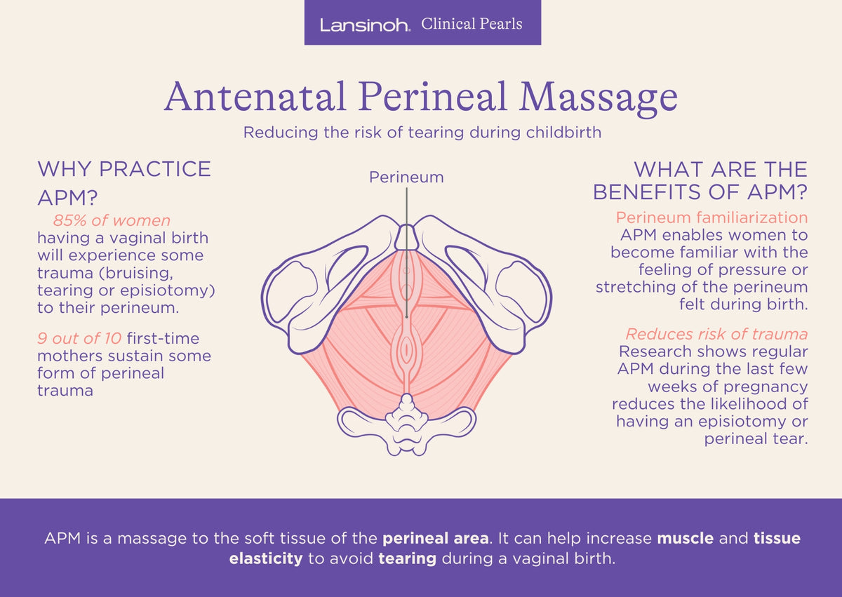 Antenatal Perineal Massage - image 1